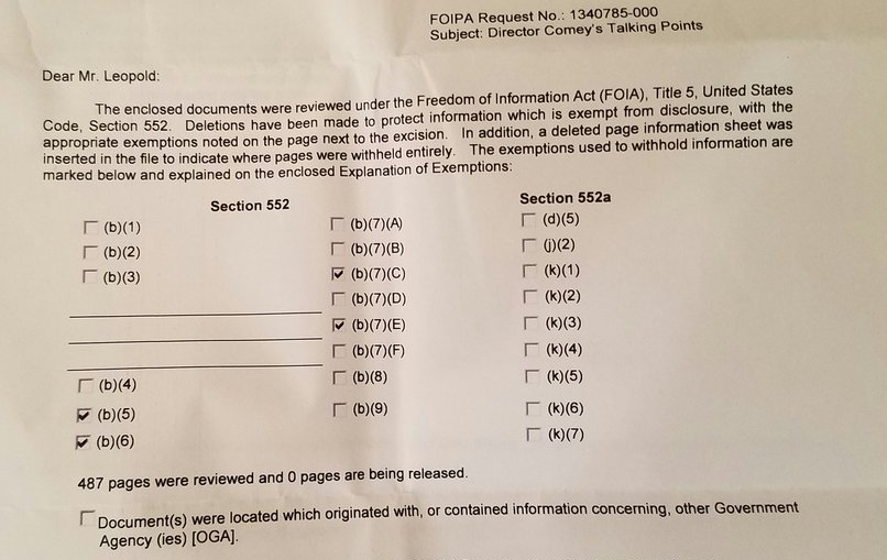 FBI Says It Has 487 Pages Of James Comey Talking Points, Refuses To Release Any Of Them